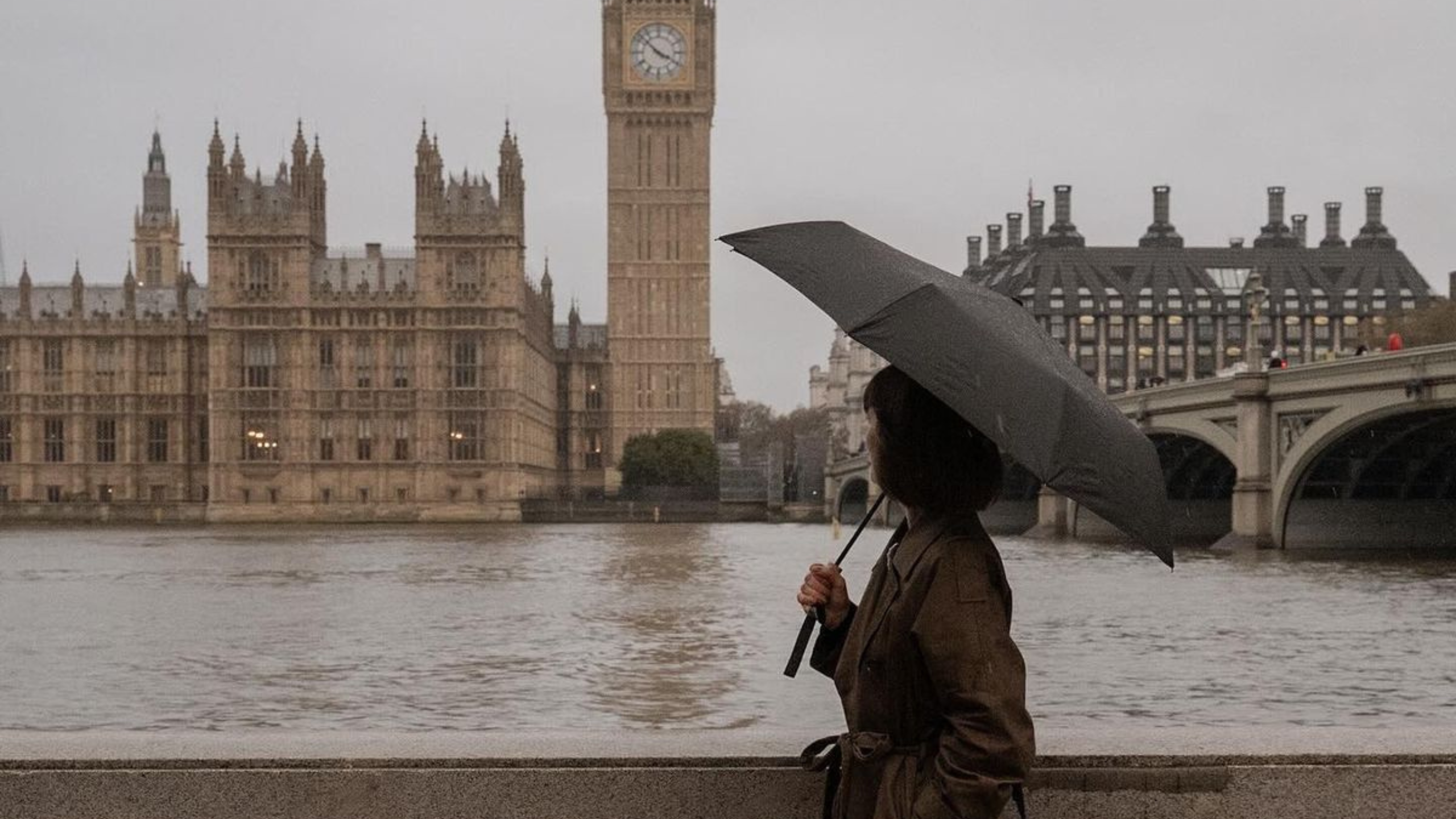 Rainy Day Outfits That Keep You Looking Polished and Put Together