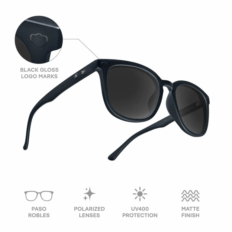 DuckDuckGo sunglasses